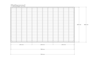 Douglas overkapping 402x735cm + wand blank Verando, Origin